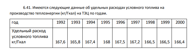 Имеются следующие данные об удельных расходах условного топлива на производство теплоэнергии (кг/Гкал) на ТЭЦ по годам. год 1992 1993 1994 1995 1996 1997 1998 1999 2000 Удельный расход условного топлив