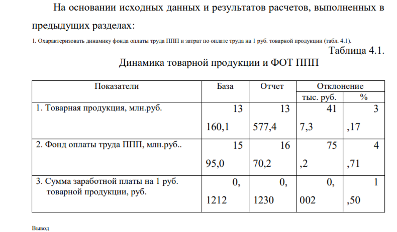 . Охарактеризовать динамику фонда оплаты труда ППП и затрат по оплате труда на 1 руб. товарной продукции