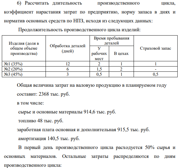 Рассчитать длительность производственного цикла, коэффициент нарастания затрат по предприятию, норму запаса в днях и норматив основных средств по НПЗ, исходя из следующих данных: Продолжительность производственного цикла изделий: