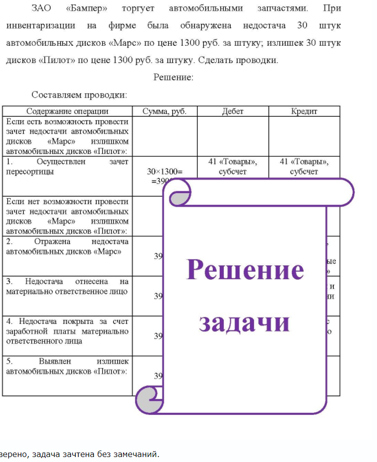 ЗАО «Бампер» торгует автомобильными запчастями. При инвентаризации на фирме была обнаружена недостача 30 штук автомобильных дисков «Марс» по цене 1300 руб. за штуку; излишек 30 штук дисков «Пилот» по цене 1300 руб. за