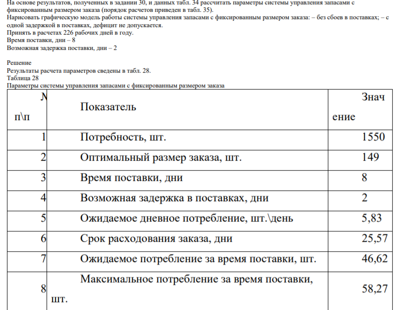 На основе результатов, полученных в задании 30, и данных табл. 34 рассчитать параметры системы управления запасами с фиксированным размером заказа