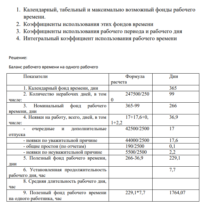 Имеются следующие условные данные за год по предприятию Неявки вследствие праздничных и выходных дней, тыс. чел.-дн 247,5 Неявки в связи с очередными отпусками, тыс.чел.-дн 42,5