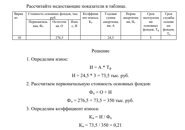 Рассчитайте недостающие показатели в таблице. Вариа нт Стоимость основных фондов, тыс. руб. Коэффици ент износа, Ки Годовая сумма амортизац ии, А Норма амортизац ии, На Срок эксплуатац ии основных фондов,