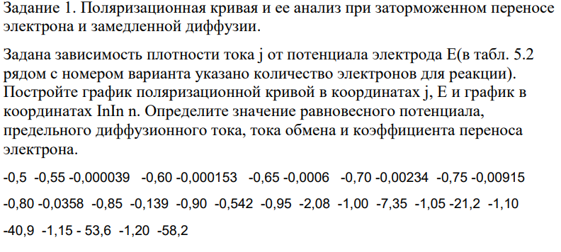 Задание 1. Поляризационная кривая и ее анализ при заторможенном переносе электрона и замедленной диффузии. Задана зависимость плотности тока j от потенциала электрода E(в табл. 5.2 рядом с номером варианта указано количество электронов для реакции).