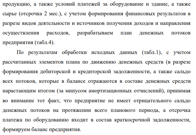 Предприятие планирует производить и продавать фигурные и роликовые коньки. Первоначальный собственный капитал составляет 2400000 руб.. Производство начинается с января 20__г., поэтому в декабре было приобретено оборудование общей стоимостью 750 000 руб. (с оплатой в феврале 20__г.) и здание стоимостью 24000 000 руб. (с оплатой в январе 20__г). Амортизация начисляется равномерно. Срок эксплуатации здания – 80 лет, оборудования – 27 лет.