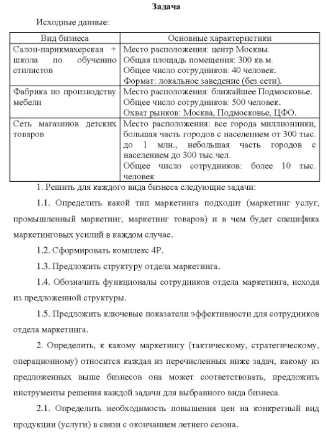 Исходные данные: Вид бизнеса Основные характеристики Салон-парикмахерская + Место расположения: центр Москвы. школа по обучению Общая площадь помещения: 300 кв.м. стилистов Общее число сотрудников: 40 человек.