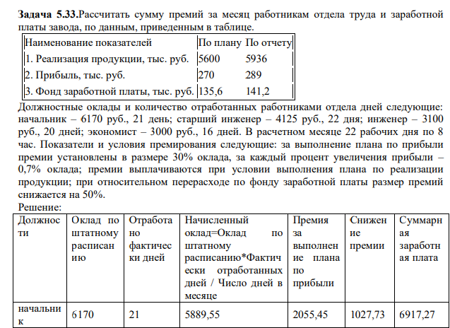 Рассчитать сумму премий за месяц работникам отдела труда и заработной платы завода, по данным, приведенным в таблице. Наименование показателей По плану По отчету 1.