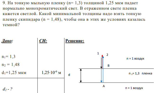 На тонкую мыльную пленку (n= 1,3) толщиной 1,25 мкм падает нормально монохроматический свет. В отраженном свете пленка кажется светлой.