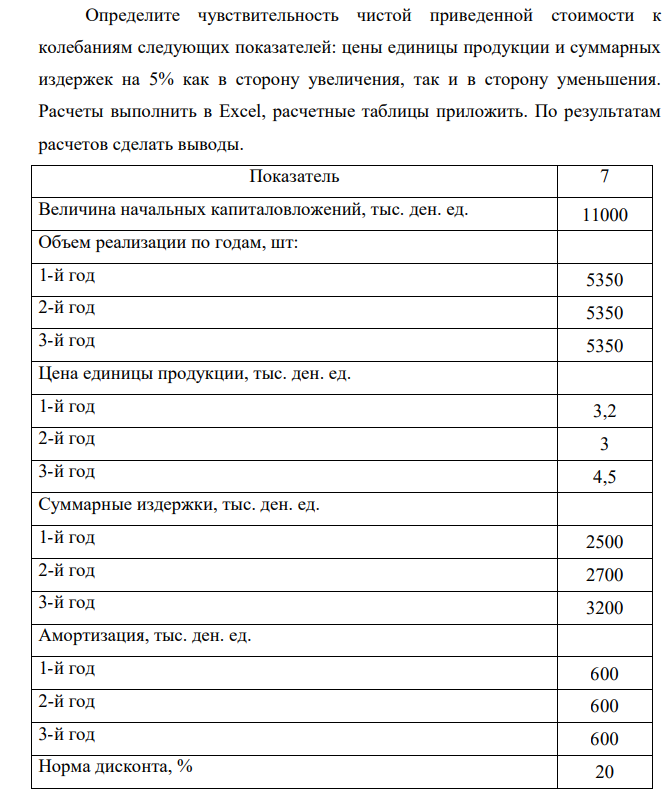 Определите чувствительность чистой приведенной стоимости к колебаниям следующих показателей: цены единицы продукции и суммарных издержек на 5% как в сторону увеличения, так и в сторону уменьшения. Расчеты выполнить в Excel, расчетные таблицы приложить. По результатам расчетов сделать выводы.