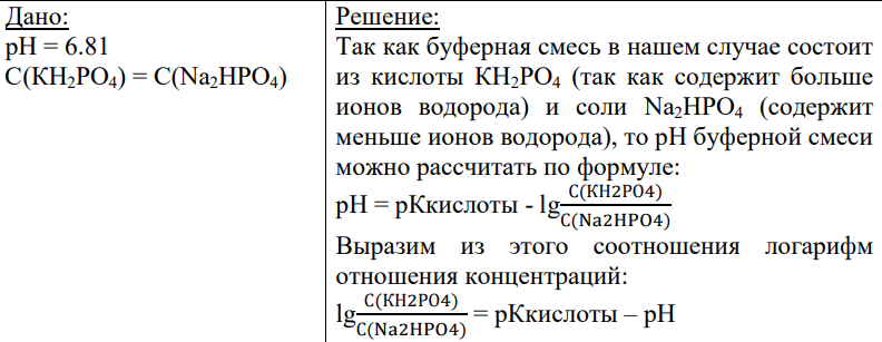 Дано: рН = 6.81 С(КН2РО4) = С(Na2HPO4)