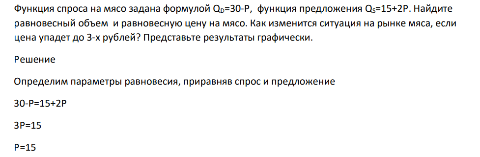 Функция спроса на мясо задана формулой QD=30-P, функция предложения QS=15+2P. Найдите равновесный объем и равновесную цену на мясо.