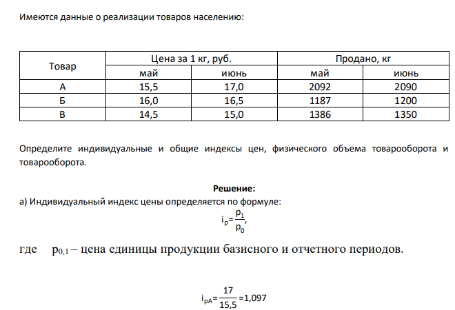 Имеются данные о реализации товаров населению: Товар Цена за 1 кг, руб. Продано, кг май июнь май июнь А 15,5 17,0 2092 2090 Б 16,0 16,5 1187 1200 В 14,5 15,0 1386 1350 Определите