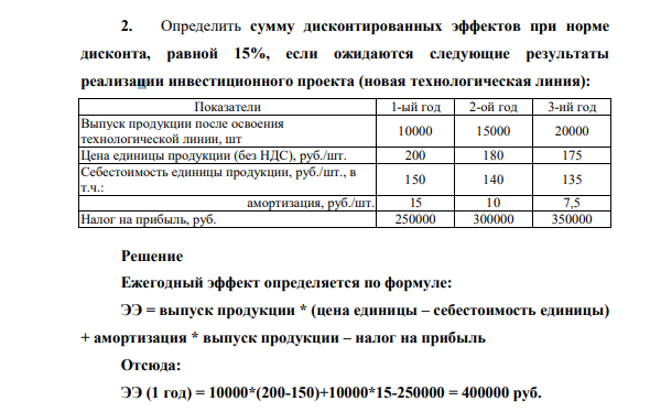 Определить сумму дисконтированных эффектов при норме дисконта, равной 15%, если ожидаются следующие результаты реализации инвестиционного проекта (новая технологическая линия): Показатели 1-ый год 2-ой год 3-ий год Выпуск продукции после освоения технологической линии, шт 10000 15000 20000 Цена единицы продукции (без НДС), руб./шт. 200 180 175 Себестоимость единицы продукции, руб./шт., в т.ч.: 150 140 135 амортизация, руб./шт. 15 10 7,5 Налог на прибыль, руб. 250000 300000 350000