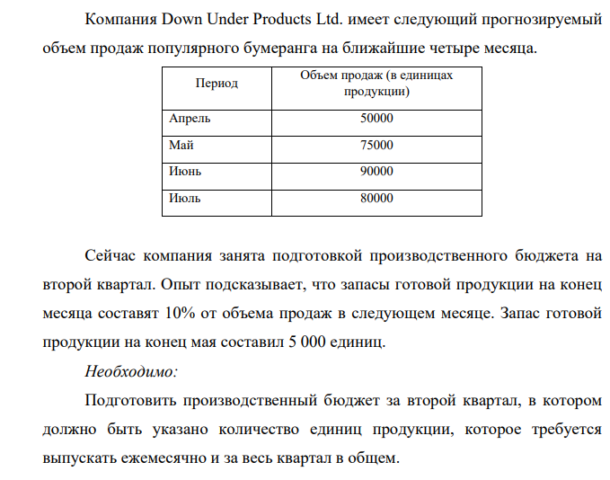 Компания Down Under Products Ltd. имеет следующий прогнозируемый объем продаж популярного бумеранга на ближайшие четыре месяца. Период Объем продаж (в единицах продукции) Апрель 50000 Май 75000 Июнь 90000 Июль 80000