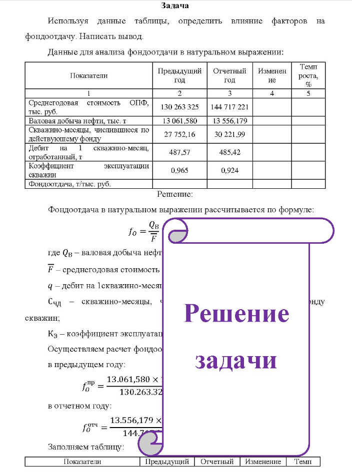 Задача Используя данные таблицы, определить влияние факторов на фондоотдачу. Написать вывод. Данные для анализа фондоотдачи в натуральном выражении