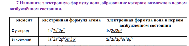 7.Напишите электронную формулу иона, образование которого возможно в первом возбуждённом состоянии.