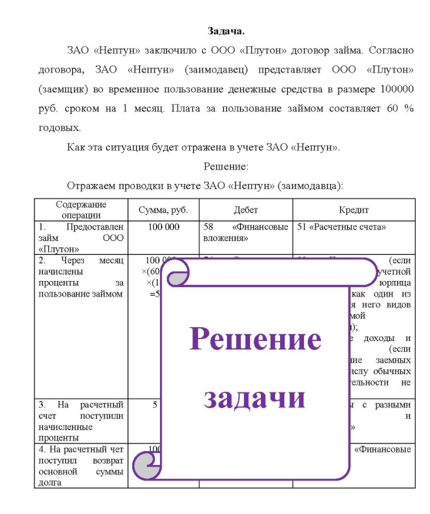 ЗАО «Нептун» заключило с ООО «Плутон» договор займа. Согласно договора, ЗАО «Нептун» (заимодавец) представляет ООО «Плутон» до (заемщик) во временное пользование денежные средства в размере 100000 руб. сроком на 1 месяц. Плата за пользование займом составляет 60 % годовых.