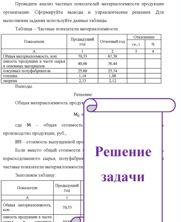 Проведите анализ частных показателей материалоемкости продукции организации. Сформируйте выводы и управленческие решения. Для выполнения задания используйте данные таблицы. Таблица - Частные показатели материалоемкости Показатели Предыдущий год Отчетный