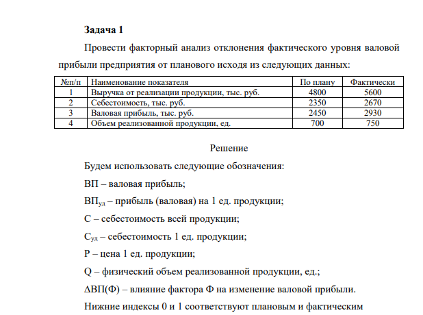 Провести факторный анализ отклонения фактического уровня валовой прибыли предприятия от планового исходя из следующих данных: №п/п Наименование показателя
