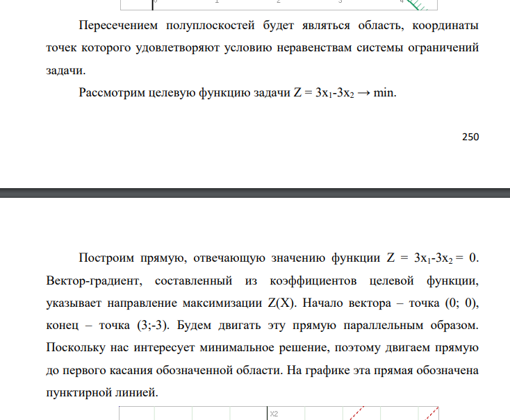 Zmin = 3x1-3x2 x1 ≥ 0; x2 ≥ 0 Построим область допустимых решений, т.е. решим графически систему неравенств. Для этого построим каждую прямую и определим полуплоскости, заданные неравенствами (полуплоскости обозначены штрихом).