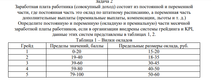 Заработная плата работника (совокупный доход) состоит из постоянной и переменной части, где постоянная часть это оклад по штатному расписанию, а переменная часть дополнительные выплаты (премиальные выплаты, компенсации, льготы и т. д.) Определите постоянную и переменную (окладную и премиальную) части месячной заработной платы работников, если в организации внедрены системы грейдинга и KPI, данные этих систем представлены в таблицах 1, 2.
