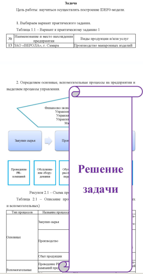 а Цель работы: научиться осуществлять построение IDEF0-модели. 1. Выбираем вариант практического задания. Таблица 1.1 - Вариант к практическому заданию 1 Наименование и место нахождения №eа предприятия