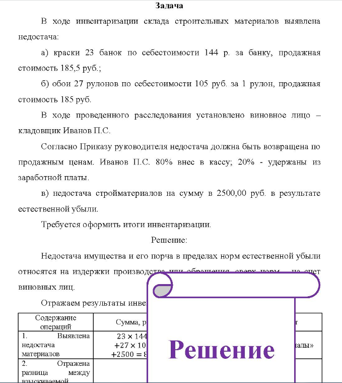 В ходе инвентаризации склада строительных материалов выявлена недостача: a) краски 23 банок по себестоимости 144 р. за банку, продажная стоимость 185,5 руб. ; б) обои 27 рулонов по себестоимости 105 руб. за 1 рулон, продажная стоимость 185 руб. В ходе проведенного расследования установлено виновное лицо - кладовщик Иванов П.С.