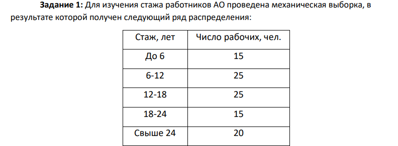 Для изучения стажа работников АО проведена механическая выборка, в результате которой получен следующий ряд распределения: