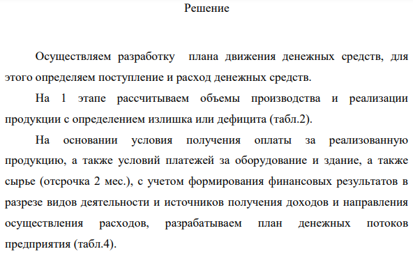 Предприятие планирует производить и продавать фигурные и роликовые коньки. Первоначальный собственный капитал составляет 2400000 руб.. Производство начинается с января 20__г., поэтому в декабре было приобретено оборудование общей стоимостью 750 000 руб. (с оплатой в феврале 20__г.) и здание стоимостью 24000 000 руб. (с оплатой в январе 20__г).