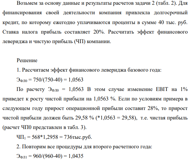 Возьмем за основу данные и результаты расчетов задачи 2 (табл. 2). Для финансирования своей деятельности компания привлекла долгосрочный кредит, по которому ежегодно уплачиваются проценты в сумме 40 тыс. руб.