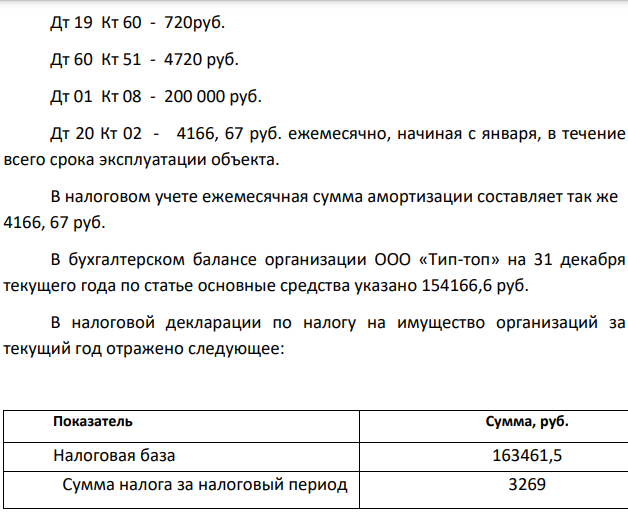 Проанализируйте достоверность бухгалтерской и налоговой отчетности, выявите нарушения в налоговом и бухгалтерском учете основных средств, сделайте выводы и предложения по результатам проверки основных средств. Результаты аудита основных средств обобщите в ведомости нарушений