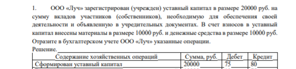 1. ООО «Луч» зарегистрирован (учрежден) уставный капитал в размере 20000 руб. на сумму вкладов участников (собственников), необходимую для обеспечения своей деятельности и объявленную в учредительных документах. В счет взносов в уставный капитал внесены материалы в размере 10000 руб.