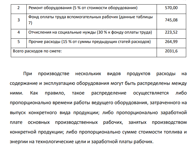 Расчет накладных расходов