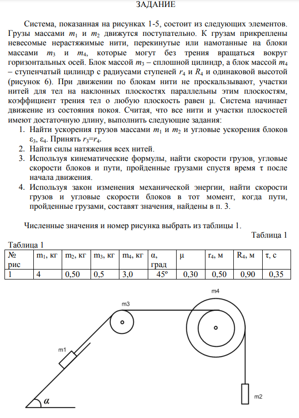 Система, показанная на рисунках 1-5, состоит из следующих элементов. Грузы массами m1 и m2 движутся поступательно. К грузам прикреплены невесомые нерастяжимые нити, перекинутые или намотанные на блоки массами m3 и m4, которые могут без трения вращаться вокруг горизонтальных осей.