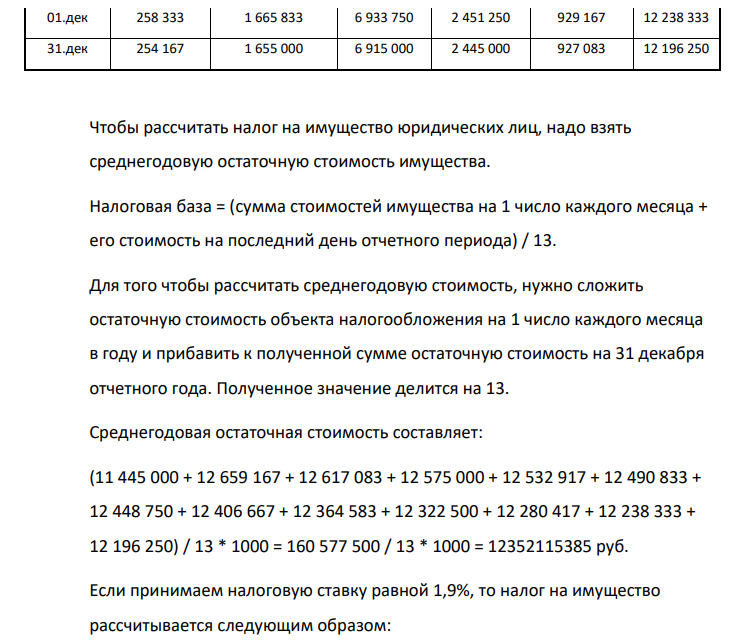 "Налог на имущество организации" На основе исходных данных в таблице рассчитайте авансовые платежи и налог на имущество организации за 2018 год. В 2018 году - 1,9%. № п/п Показатели, руб. по состоянию на Остаточная стоимость, тыс. ру