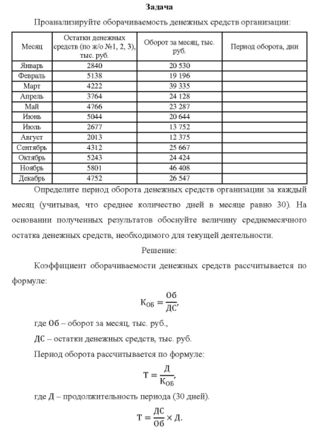 Проанализируйте оборачиваемость денежных средств организации: Остатки денежных Месяц средств (по ж/о №1, 2,3) Оборот за месяц, тыс. тыс. руб. руб. Период оборота, дни Январь Февраль Март Апрель Май Июнь Июль Август Сентябрь Октябрь Ноябрь Декабрь 2840 5138 4222 3764 4766 5044 2677 2013 4312 5243 5801 4752 20 530 19 196 39 335 24 128 23 287 20 644 13 752 12 375 25 667 24424 46 408 26 547