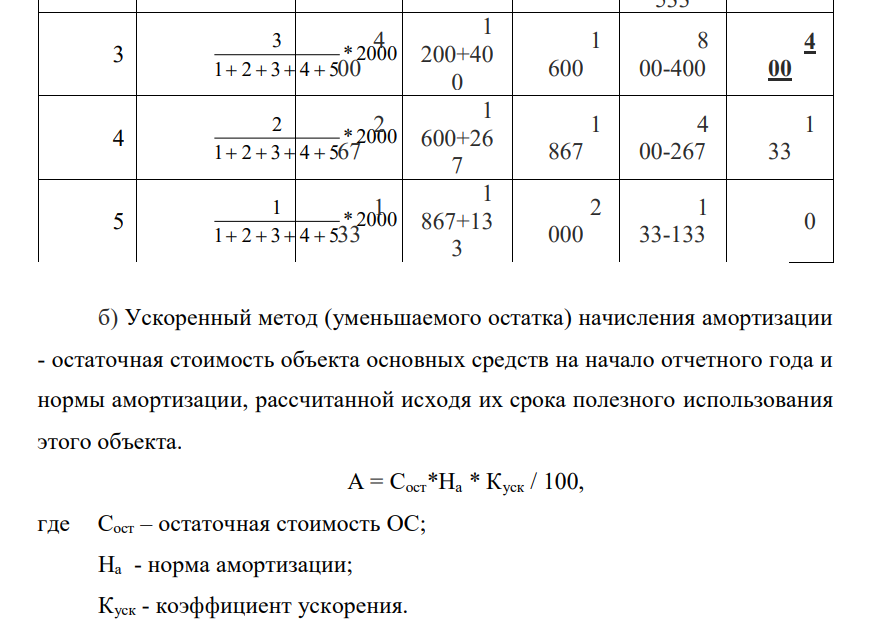 Представьте, что Вы являетесь помощником финансового директора компании ООО «Ромашка». Финансовый директор поставил Вам следующую задачу: необходимо рассчитать амортизационные отчисления на все периоды по имеющимся данным и выбрать наиболее оптимальный вариант амортизации оборудования, если стратегической целью ООО «Ромашка» является максимальное перенесение стоимости основного средства в наиболее производительные периоды. Исходные данные: Полная первоначальная стоимость оборудования – 2 000 тыс. руб.