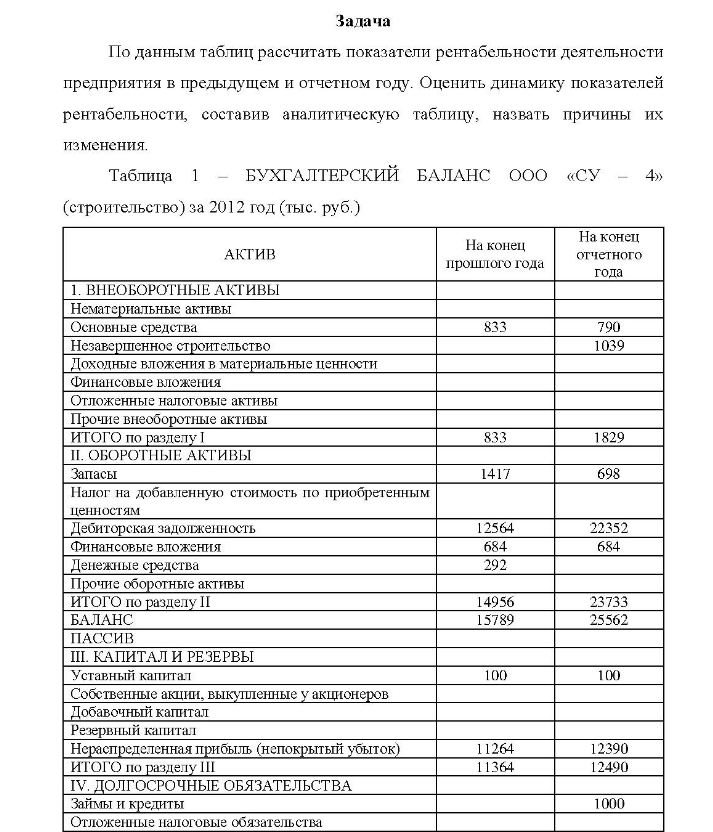 Задача По данным таблиц рассчитать показатели рентабельности деятельности предприятия в предыдущем и отчетном году. Оценить динамику показателей рентабельности, составив аналитическую таблицу, назвать причины их изменения. Таблица 1 БУХГАЛТЕРСКИЙ БАЛАНс ООО «СУ 4» (строительство) за 2012 год (тыс. руб.) актив