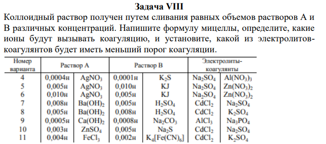 Коллоидный раствор получен путем сливания равных объемов растворов А и В различных концентраций. Напишите формулу мицеллы, определите, какие ионы будут вызывать коагуляцию, и установите, какой из электролитовкоагулянтов будет иметь меньший порог коагуляции.