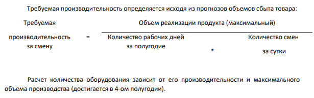 Владельцы производства по пошиву зимней обуви решают освоить выпуск новой продукции: домашние тапки. Требуется рассчитать денежные потоки инвестиционного проекта при перечисленных ниже условиях. 1. Режим работы организации – 2 смены по 8 часов.