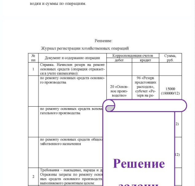 Задача Организация в своей учетной политике приняла решение о формировании резерва по ремонту основных средств. Смета затрат на ремонт основных средств на год составила: на ремонт основных средств основного производства - 180000 руб. ; на ремонт основных средств вспомогательного производства - 84000 руб. ; на ремонт основных средств общехозяйственного назначения - 120000 руб.