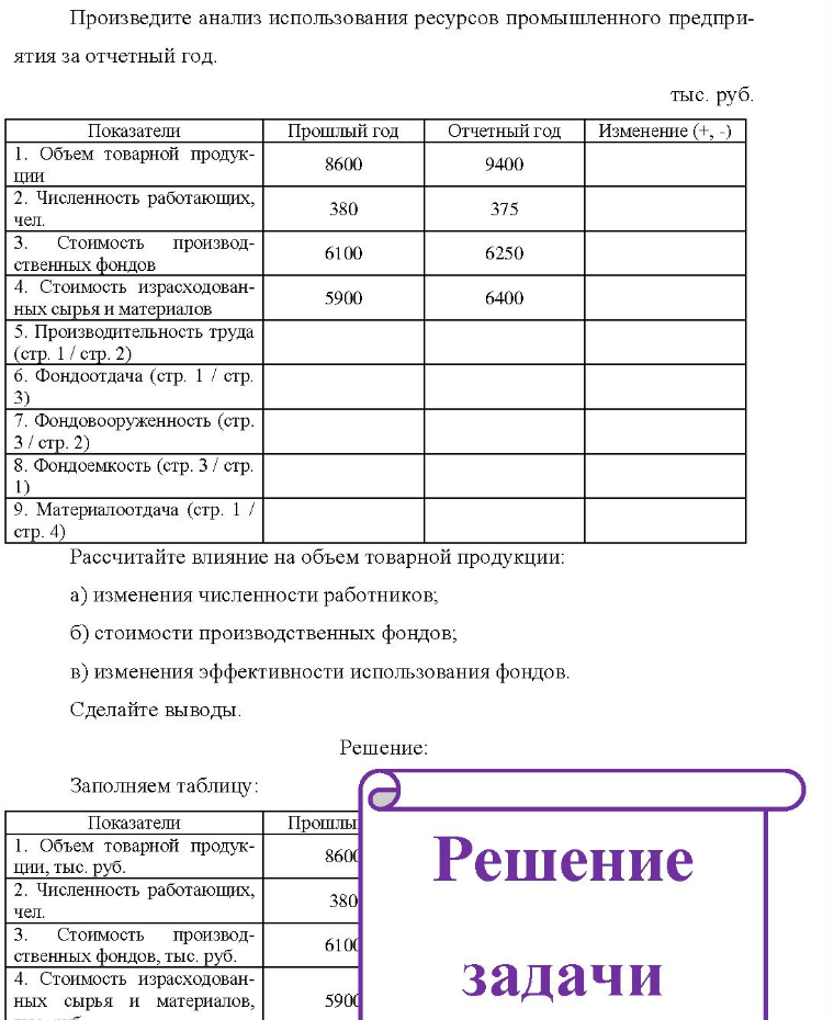 Произведите анализ использования ресурсов промышленного предпри- ятия за отчетный год. тыс. руб. Показатели Прошлый год Отчетный год Изменение (+, -) 1. Объем товарной продукции 2. Численность работающих, чел. 3. Стоимость