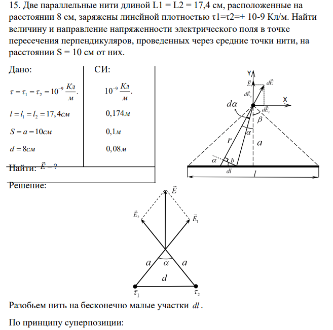 Две параллельные нити длиной L1 = L2 = 17,4 см, расположенные на расстоянии 8 см, заряжены линейной плотностью τ1=τ2=+ 10-9 Кл/м. Найти величину и направление напряженности электрического поля в точке пересечения перпендикуляров, проведенных через средние точки нити, на расстоянии S = 10 см от них.
