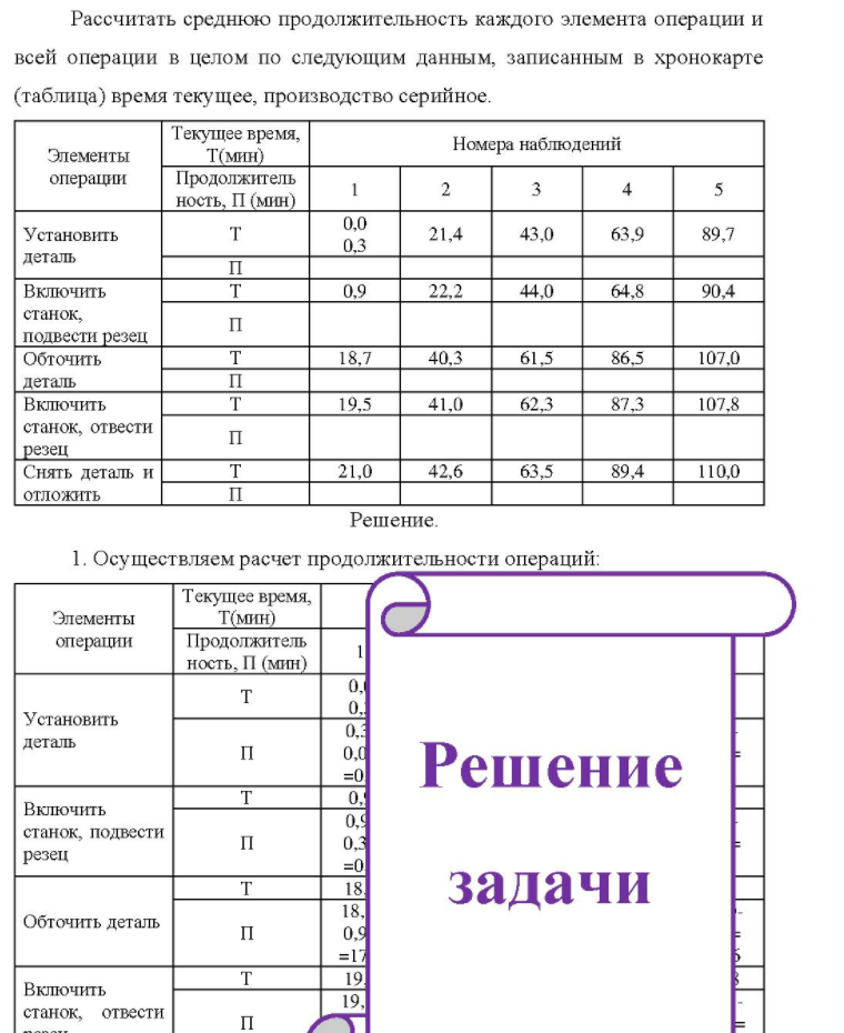 Рассчитать среднюю продолжительность каждого элемента операции и всей операции в целом по следующим данным, записанным в хронокарте (таблица) время текущее, производство серийное. Элементы операции Текущее время, Т(мин) Продолжитель ность, П