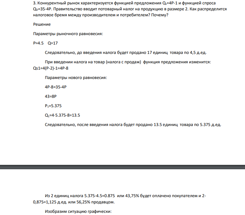 Конкурентный рынок характеризуется функцией предложения Qs=4P-1 и функцией спроса QD=35-4P. Правительство вводит потоварный налог на продукцию в размере