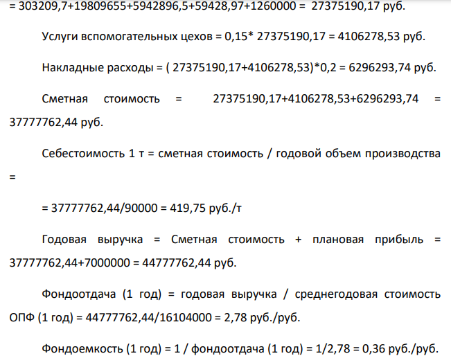 По приведенным ниже исходным данным составьте проект. 1. Определить показатели численности, Фонд оплаты труда.