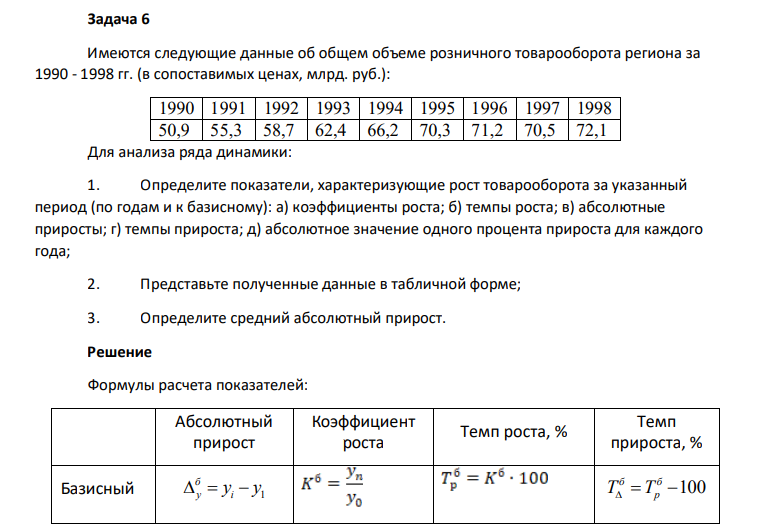 Имеются следующие данные об общем объеме розничного товарооборота региона за 1990 - 1998 гг. (в сопоставимых ценах, млрд. руб.): 1990 1991 1992 1993 1994 1995 1996 1997 1998 50,9 55,3 58,7 62,4 66,2 70,3 71,2 70,5 72,1 Для анализа ряда динамики: 1. Определите показатели, характеризующие рост товарооборота за указанный период (по годам и к базисному): а) коэффициенты роста; б) темпы роста; в) абсолютные приросты; г) темпы прироста; д) абсолютное значение одного процента прироста для каждого года;