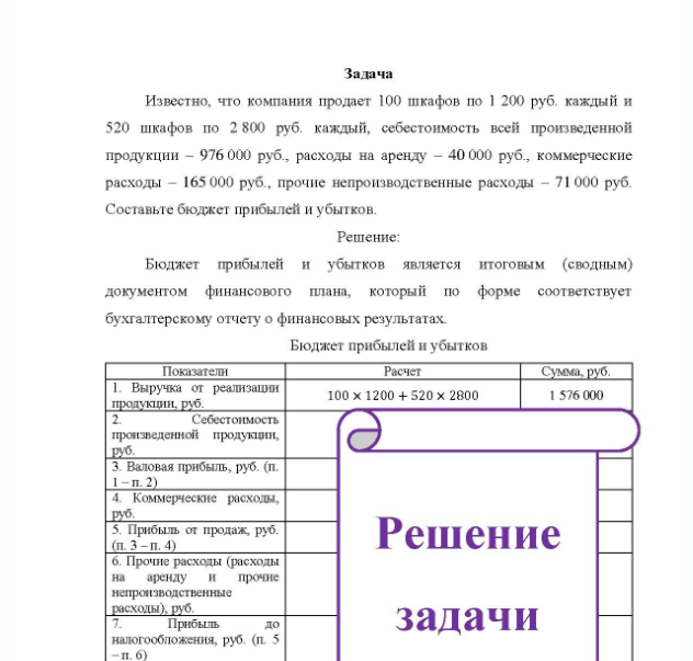 Задача Известно, что компания продает 100 шкафов по 1 200 руб, каждый и 520 шкафов по 2 800 руб. каждый, себестоимость всей произведенной продукции - 976 000 руб. , расходы на аренду - 40 000 руб. , коммерческие расходы - 165 000 руб. , прочие непроизводственные расходы - 71 000 руб. Составьте бюджет прибылей и убытков.