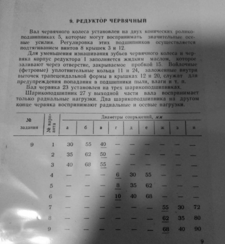 Выбор допусков размеров и посадок гладких соединений, допусков формы, норм шероховатости поверхностей
