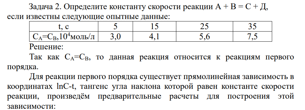 Определите константу скорости реакции А + В = С + Д, если известны следующие опытные данные: t, с 5 15 25 35 CА=СВ,104моль/л 3,0 4,1 5,6 7,5